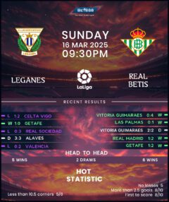 Leganes vs Real Betis