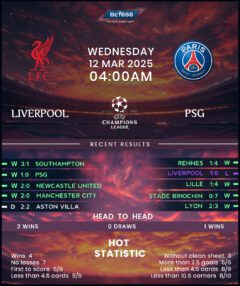 Liverpool vs Paris Saint-Germain