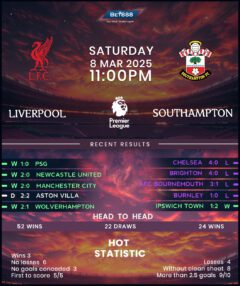Liverpool vs Southampton