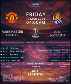 Manchester United vs Real Sociedad