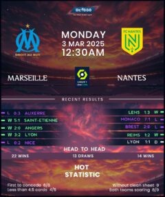 Marseille vs Nantes