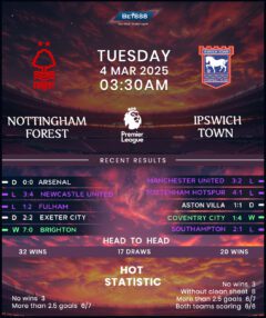 Nottingham Forest vs Ipswich Town