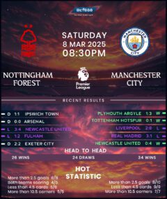 Nottingham Forest vs Manchester City