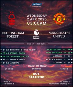 Nottingham Forest vs Manchester United