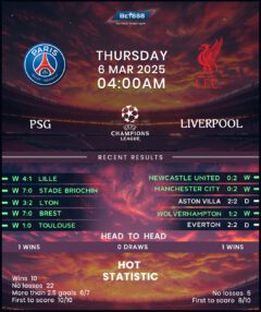 Paris Saint-Germain vs Liverpool