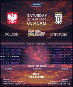 Poland vs Lithuania