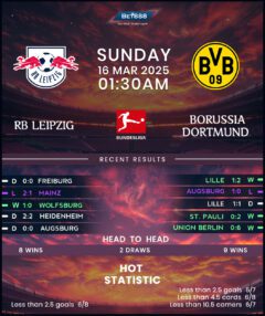 RB Leipzig vs Borussia Dortmund