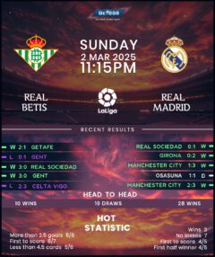 Real Betis vs Real Madrid
