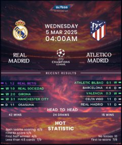 Real Madrid vs Atletico Madrid