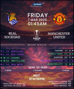 Real Sociedad vs Manchester United