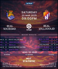 Real Sociedad vs Real Valladolid
