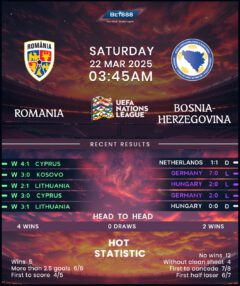 Romania vs Bosnia & Herzegovina