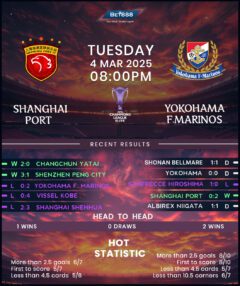 Shanghai Port vs Yokohama F. Marinos