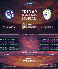 Slovakia vs Slovenia