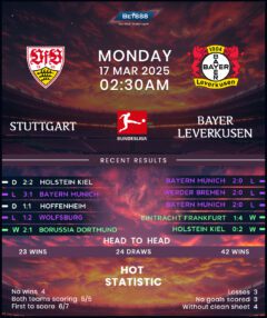 Stuttgart vs Bayer Leverkusen