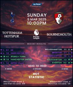 Tottenham Hotspur vs Bournemouth