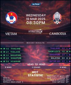 Vietnam vs Cambodia
