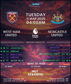 West Ham United vs Newcastle United
