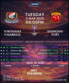 Yokohama F. Marinos vs Shanghai Port