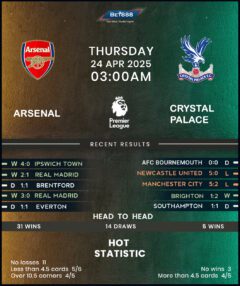 Arsenal vs Crystal Palace