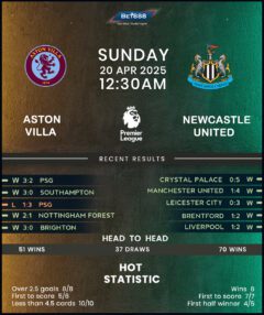 Aston Villa vs Newcastle United