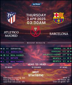 Atletico Madrid vs Barcelona