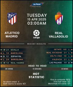 Atletico Madrid vs Real Valladolid