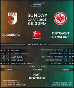 Augsburg and Eintracht Frankfurt