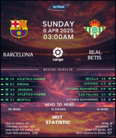 Barcelona vs Real Betis