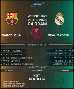 Barcelona vs Real Madrid