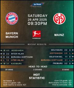 Bayern Munich vs Mainz 05