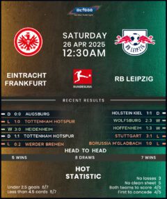 Eintracht Frankfurt vs RB Leipzig