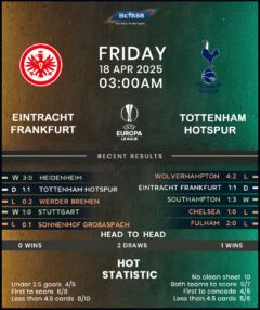 Eintracht Frankfurt vs Tottenham Hotspur