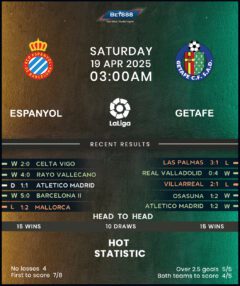 Espanyol vs Getafe