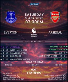 Everton vs Arsenal