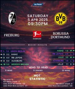 Freiburg vs Borussia Dortmund