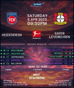 Heidenheim vs Bayer Leverkusen