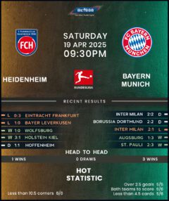 Heidenheim vs Bayern Munich