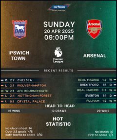 Ipswich Town vs Arsenal