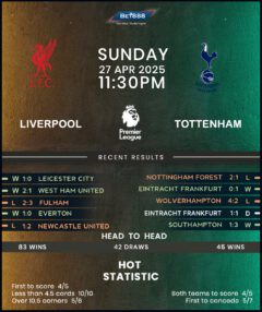 Liverpool vs Tottenham Hotspur