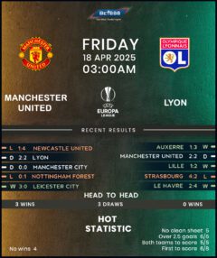 Manchester United vs Lyon