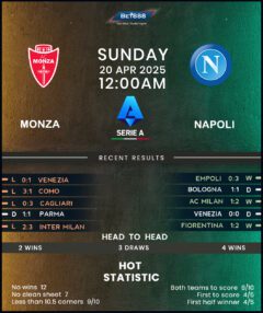 Monza vs Napoli