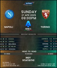Napoli vs Torino