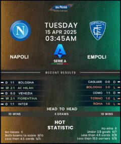 Napoli vs Empoli
