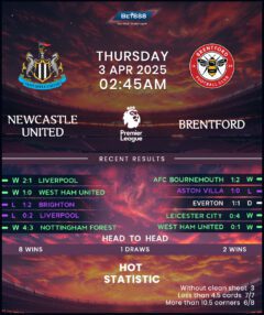Newcastle United vs Brentford