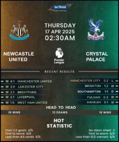 Newcastle United vs Crystal Palace