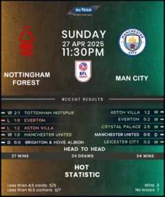 Nottingham Forest vs Manchester City