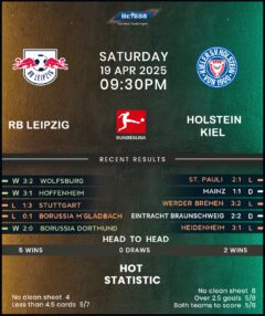 RB Leipzig vs Holstein Kiel