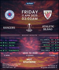 Rangers vs Athletic Bilbao