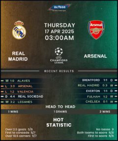 Real Madrid vs Arsenal